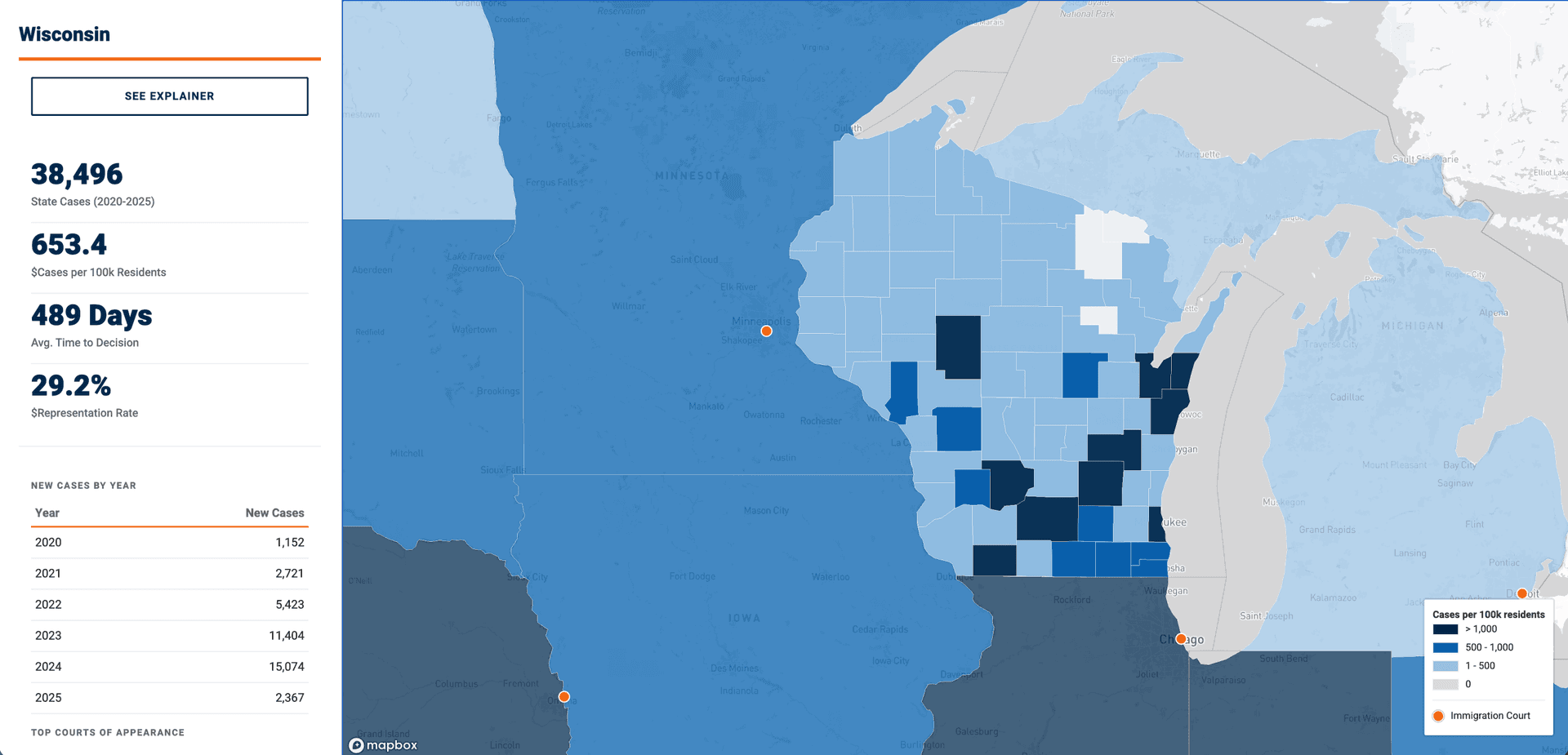 Wisconsin Watch launches immigration court data tracker